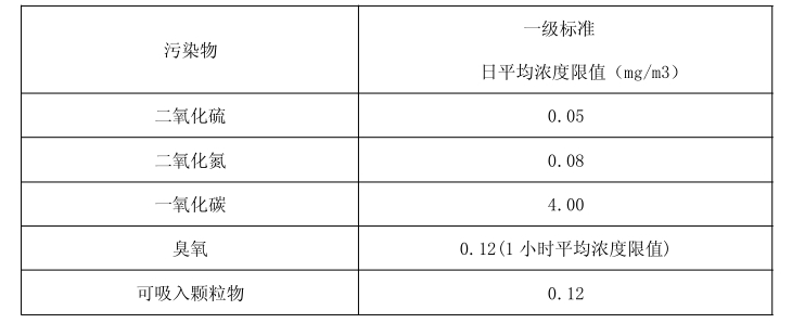 博物館展柜保護(hù)展品的作用_克里克展柜 博物館展柜保護(hù)展品的作用_克里克展柜