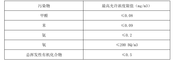 博物館展柜保護(hù)展品的作用_克里克展柜 博物館展柜保護(hù)展品的作用_克里克展柜