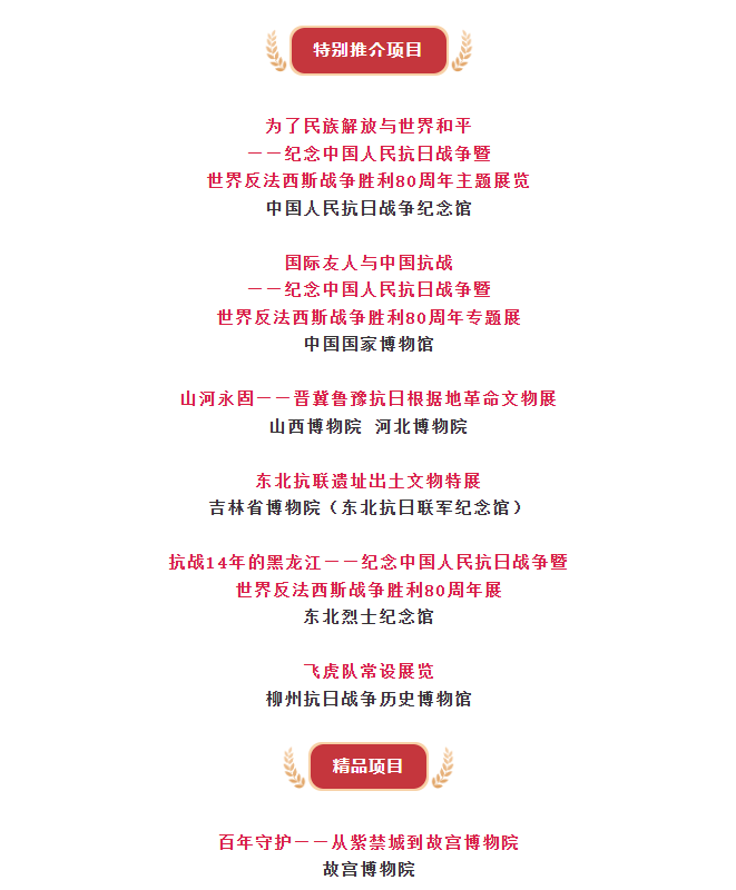 第二十三屆(2025年度)全國(guó)博物館十大陳列展覽精品 第二十三屆(2025年度)全國(guó)博物館十大陳列展覽精品
