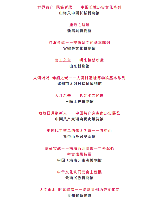 第二十三屆(2025年度)全國(guó)博物館十大陳列展覽精品