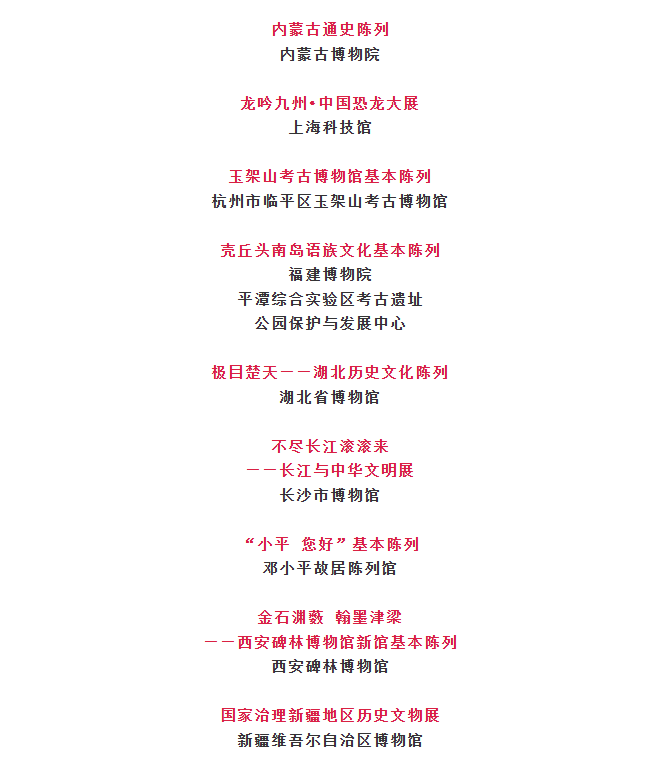 第二十三屆(2025年度)全國(guó)博物館十大陳列展覽精品